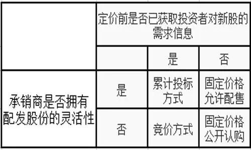 游戏定价监管,政策影响与市场应对策略分析